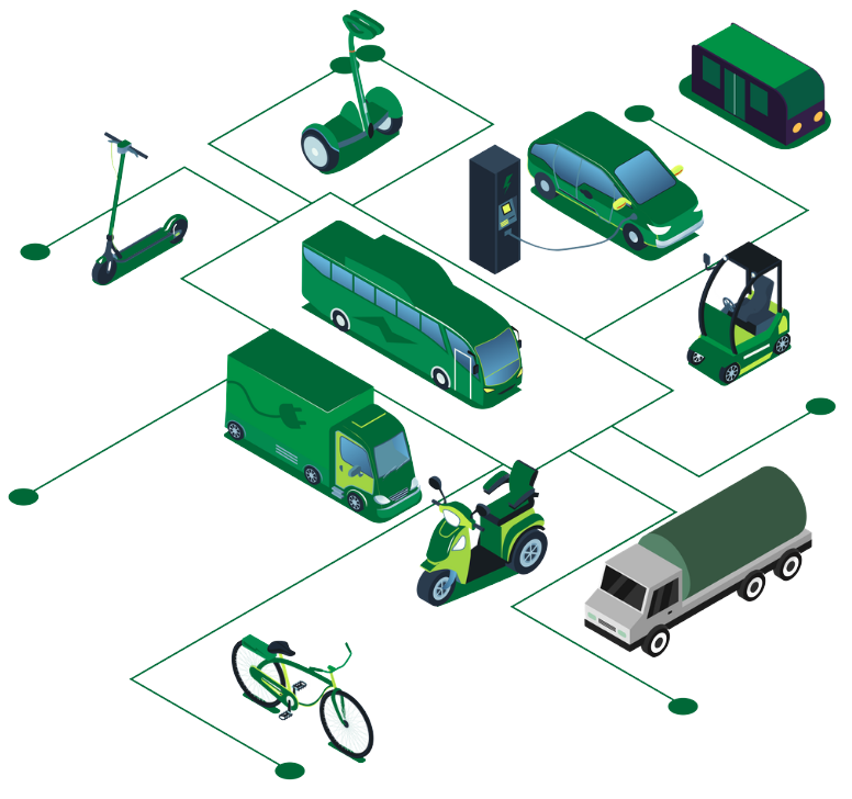 Smart Mobility Use Cases